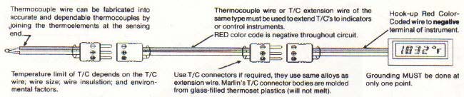 3-pole